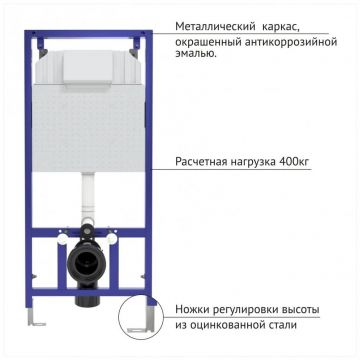 Система инсталляции д/унитаза BERGES NOVUM c кнопкой D1 матовый хром 040232