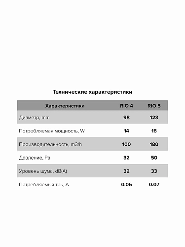  RIO 5C dark gray metal   . (,)