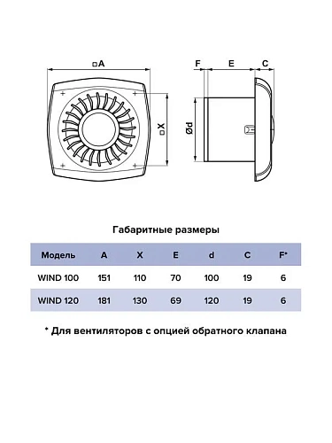 Вентилятор WIND 100C D100 с обратным клапаном 