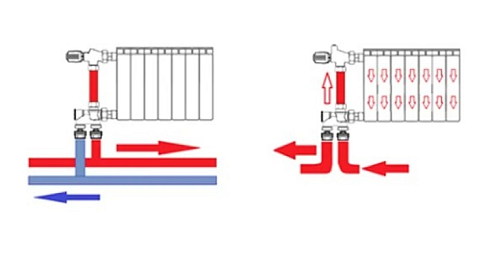 ���� ������� ����������� 4-� ������� � �������������  VR318