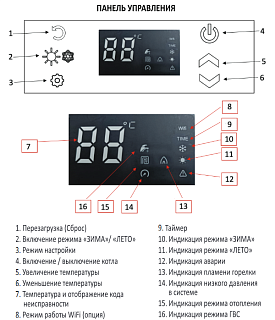   HUBERT AGB 18 DP (Wi-Fi)