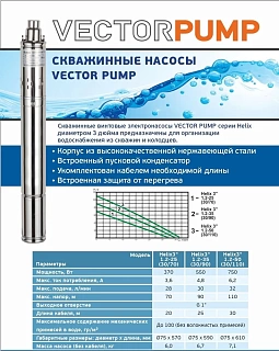 Насос погружной VectorPump Helix 3" 1,2-50(30/110)(винтовой,750Вт, Hm 110м,Qm 32л/мин, каб.30м, 1") (1404612)