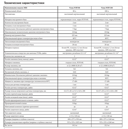 Комплект котельного оборудования с бойлером 100л. и дымоходом (HUBERT AGB 24WLB,  Viena WBV 100,  дымоход УТДК) АКЦИЯ!