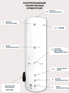 Бойлер Viena ST 300S (напольный, нерж. сталь 316, змеевик 39Квт)