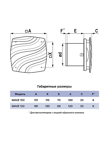 Вентилятор WAVE 100 Ivory