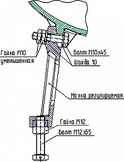 Ванна чугунная эм. 1,5х0,7 Новокузнецк WOTTE Line + ножки