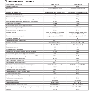  Viena WBV 100  (, ,.  316,   17)