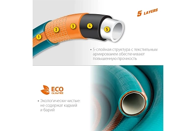 Шланг полив. Grinda EXPERT 5-х слойн., 30атм, армир. PROLine 3/4" - 15 м /бухта (429007-3/4-15)