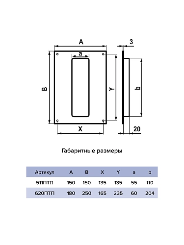 Площадка ПТП 620, торцевая пластик 60х204 (180х250) (20)