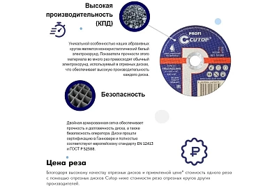 ���� �������� 128�1,0�22,2  �� �������, ����������� ����� Cutop Profi T41-128 ( ������ � ��������� ��� ������ ��� � ����!) 50-937