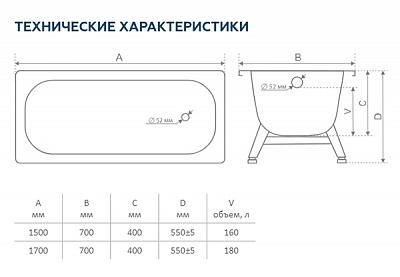 Ванна сталь эм. 1,7х0,7 Екатеринбург TEVRO шумоизоляция, 2,7 мм  ВЫГОДА!!! (T-72902)