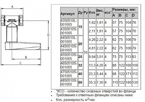  . Ballorex Venturi DRV /  65 16, Kvs49,11  .  (55509)