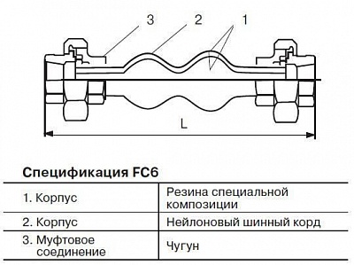 Компенсатор FC-6 Ду32 Ру10 р/р (104 979)