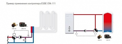 Контроллер поворотный CRA 111 (230V) 6Нм (12720100) 