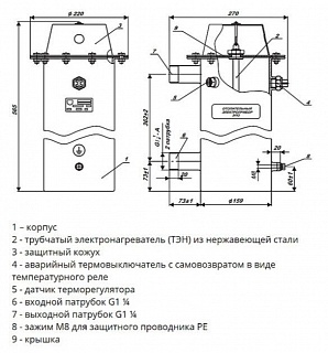 ЭПО  - 12 электроприбор отопительный (14041+15340)
