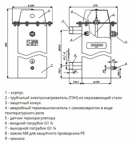 Котел электрический ЭПО  - 12 электроприбор отопительный (14041+15340)