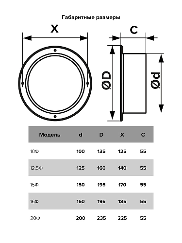Фланец 15Ф (пластик) Ду150 (8)