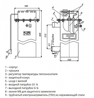 ЭПО  - 4 электрокотел (220 В) (14017+15300)
