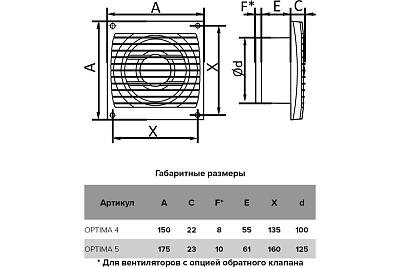 Вентилятор OPTIMA 4 D100 (20)