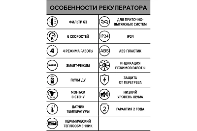 Рекуператор CUPER PRO  D125 ERA 