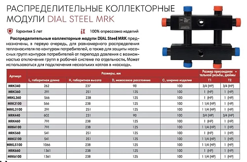 Модуль распределительный коллекторный DIAL STEEL MRK 4х60