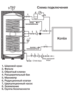 Viena ST 300D (, .  316, 2  30+39,   ,  )