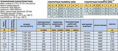 Клапан соленоидный T-GP 105 230/50АС НЗ 1" (-10...+80град., 0,5...16бар)