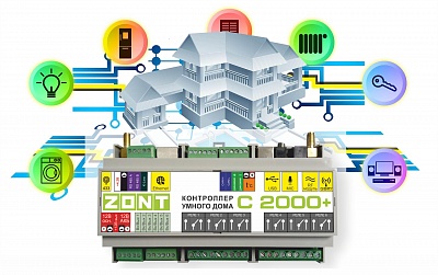 Контроллер Умного Дома ZONT C2000+ (ML00004256)