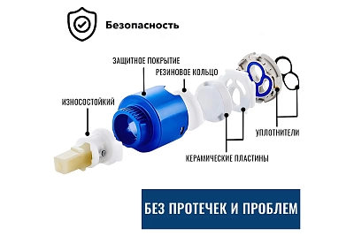 Смеситель д/ванны PROFF картридж d35 короткий излив 35-05  ARGO 44473 