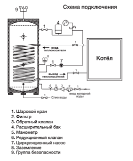  Viena SB 250 (, .  316,  36,  )