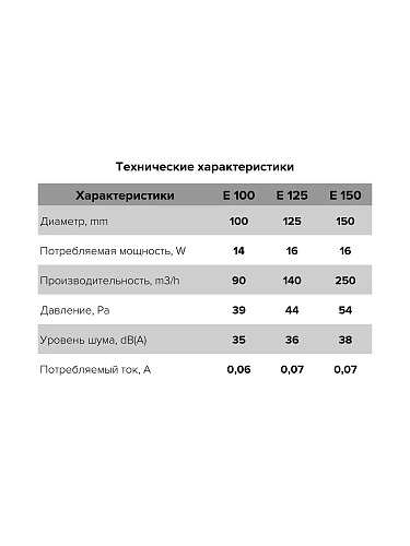  E 150 S        D 150 (14)