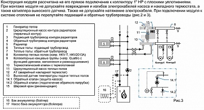   FRG 3015F  (44.02.290) Watts